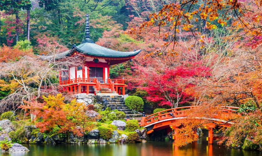 Daigoji Temple